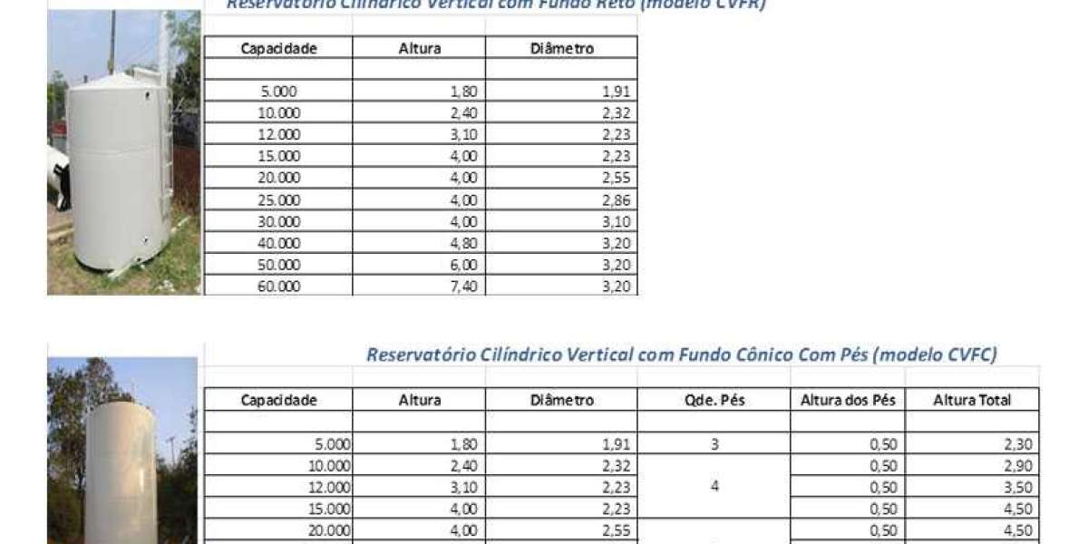 Depósitos Modulares para Reserva de Agua