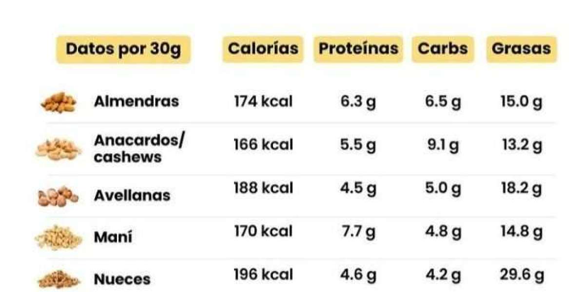 Ruda: propiedades y beneficios