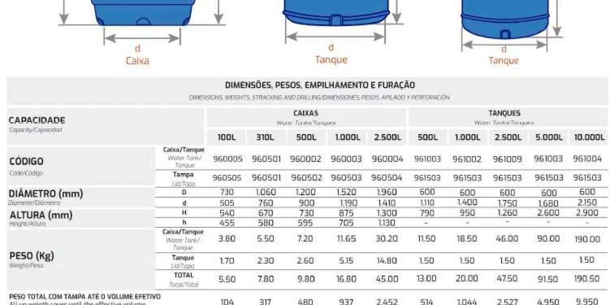 Tazas de WC para inodoro de tanque alto