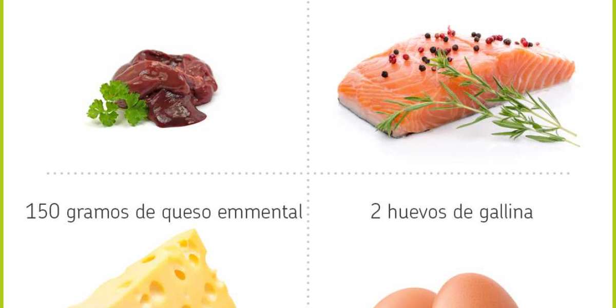 Biotina: guía para elegir la mejor vitamina para ti Reviú