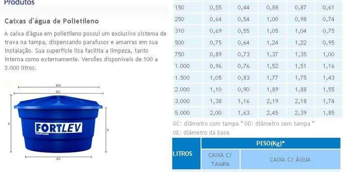 Tanque de agua Colempaques Cónico 5000 Litros