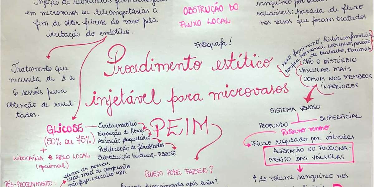 Intradermoterapia Pressurizada na Estética Para que serve?