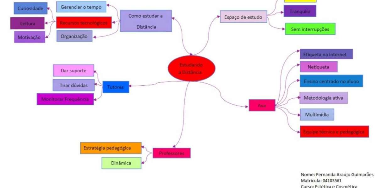 Transforme Sua Pele: Curso de Microagulhamento Estético para Cicatrizes e Rugas