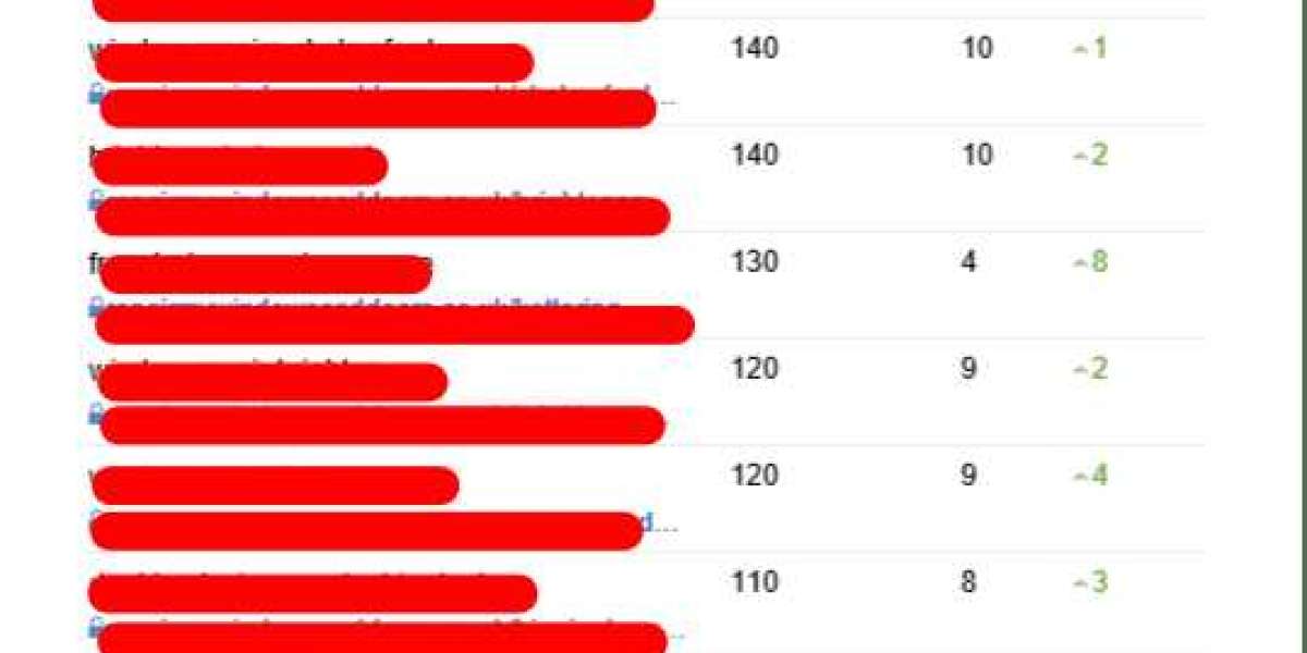 See What Ecommerce Seo Consultant Tricks The Celebs Are Using