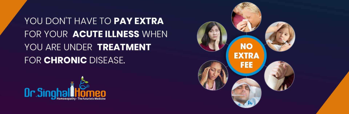 Dr Vikas Singhal Cover Image